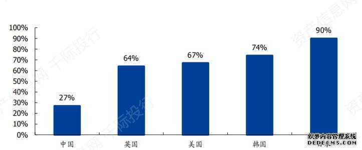 天富娱乐, 天富平台主管,