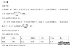 <strong>【天富集团】凹版印刷高级工测试卷，11道题你能</strong>