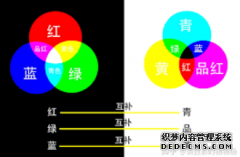 <b>调色作业前最应该看的指导书，天富集团这11条操</b>